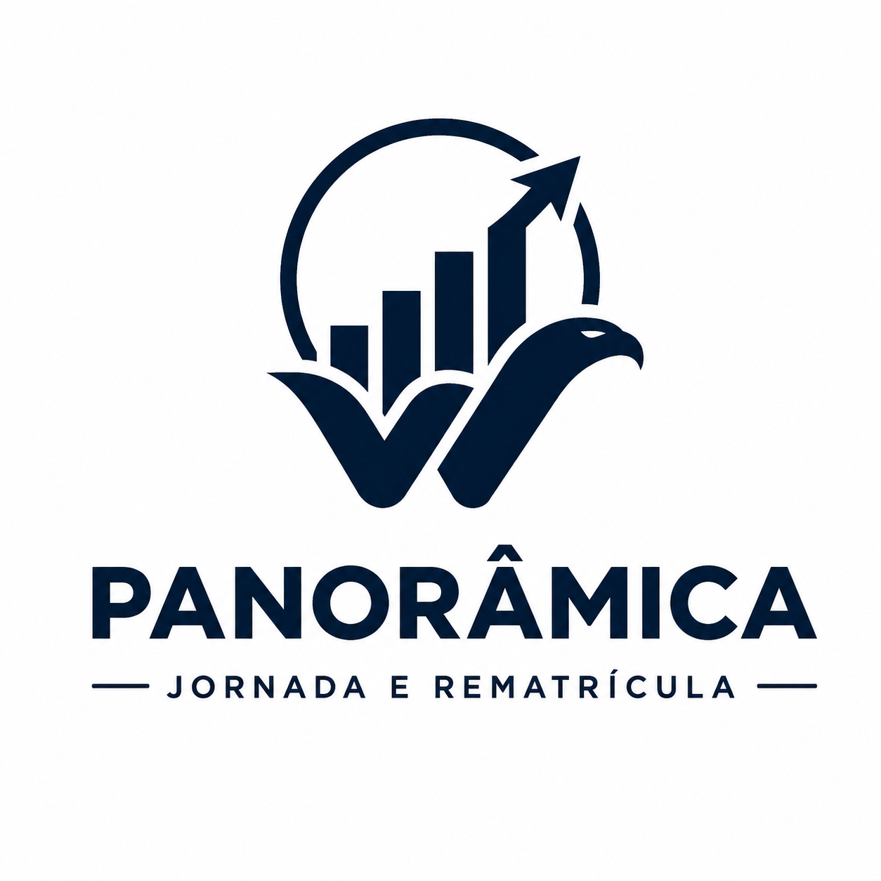 Panorâmica Wizard